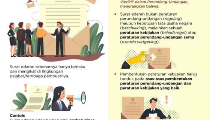Analisis Yuridis Kedudukan Surat Edaran