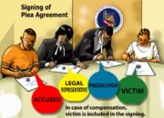 “Plea Bargaining” dalam Dakwaan Alternatif